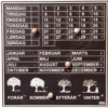BATJUMA Furniture Eternity Calendar -Hallway Salg batjuma furniture kalender evighedskalender cantalope uk 2129966