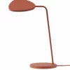 Muuto Leaf Tablelamp -Hallway Salg muuto bordlampe leaf kobber 5330172 scaled