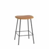Muuto Fiber Bar Stool - Tube Base -Hallway Salg muuto skammel fiber bar stool 65 wood base silk laeder sort sort 7823261.png scaled