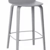 Muuto Visu Bar Stool -Hallway Salg muuto skammel muuto visu bar stool hvid 7084383 scaled