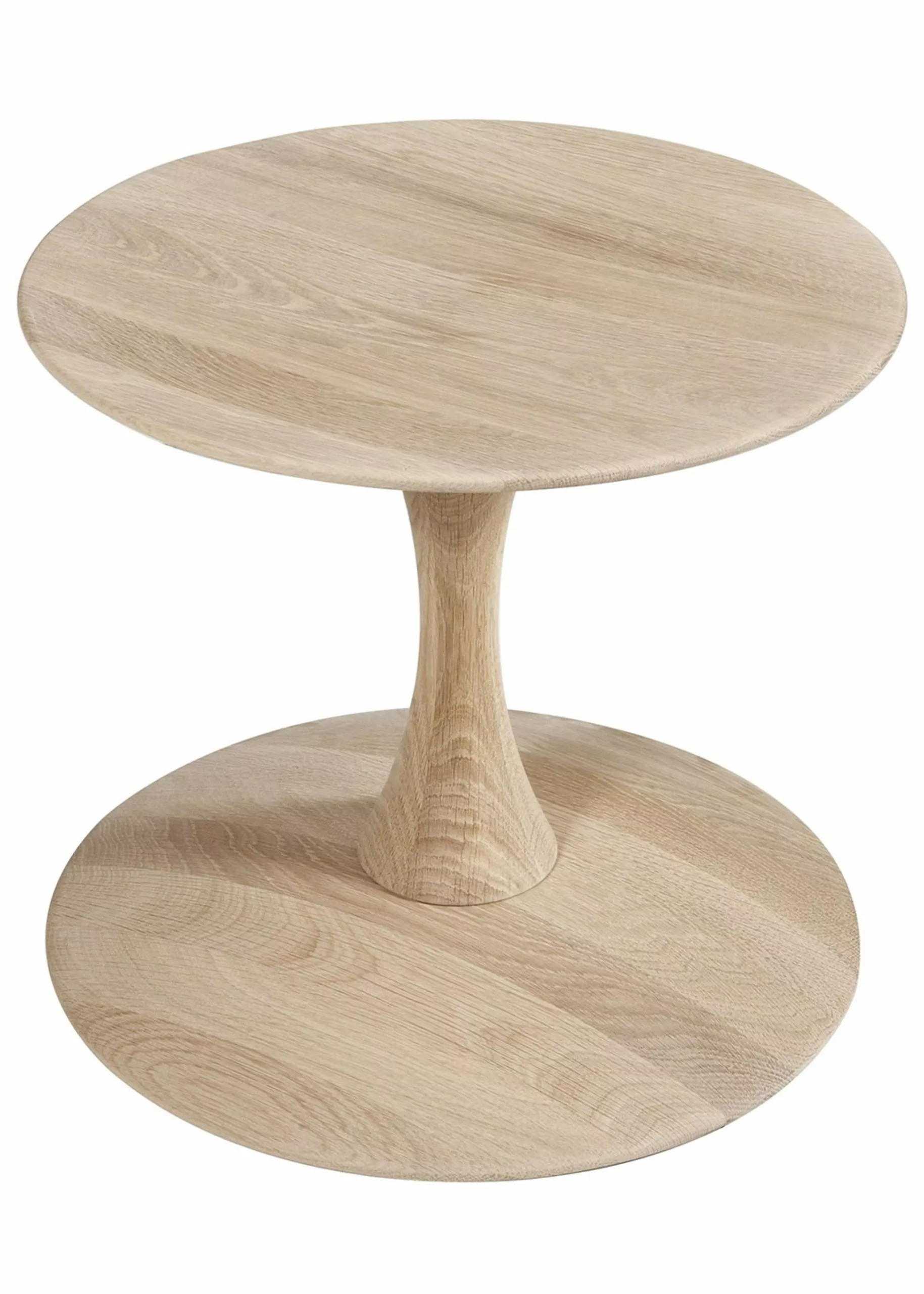 Snedkergaarden Trisse ND 105 3 Snedkergaarden Trisse ND 105